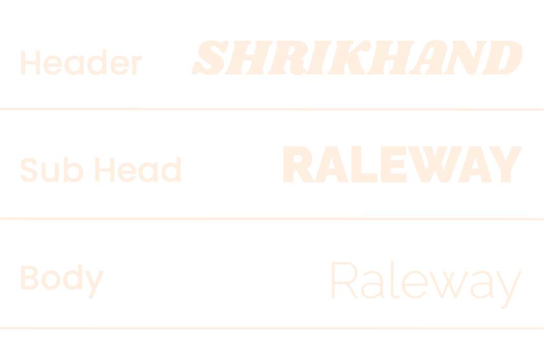 milianos award winning project typography